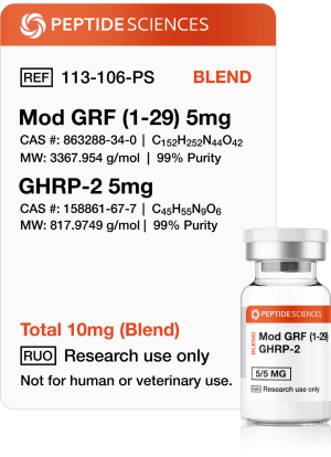 mod grf ghrp-2 peptide blend
