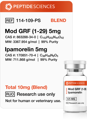 mod grf ipamorelin peptide blend