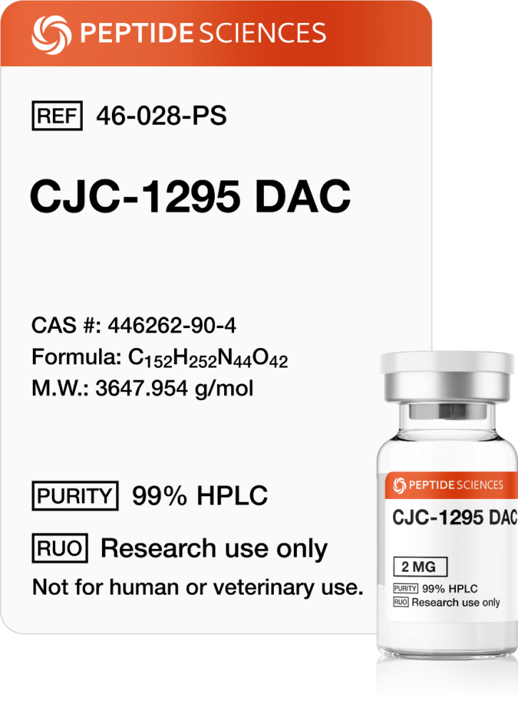 How Much Cjc 1295 Dac Should I Take: Expert Guidelines