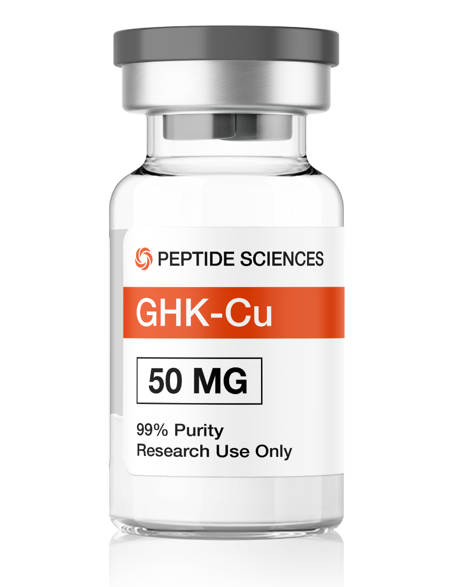 GHK Cu Explained