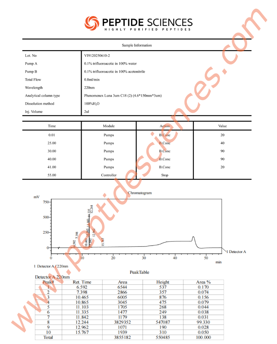 HEX6102HPLC