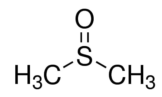 Peptide Solubility